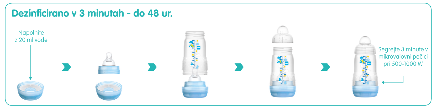 MAM plastična bočica Anti-colic Easy start 320 ml 4+mj sort 676413